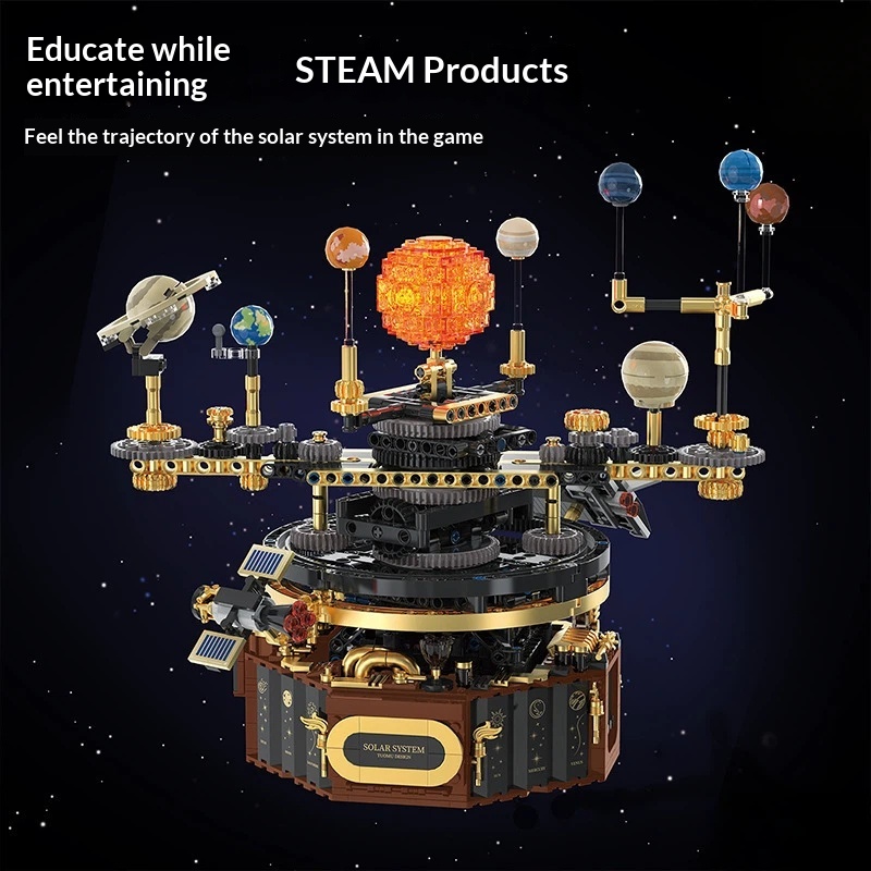 Tuomu T2004 Electric Solar Sys - Solar System Orrery incelemesi ve fiyatı