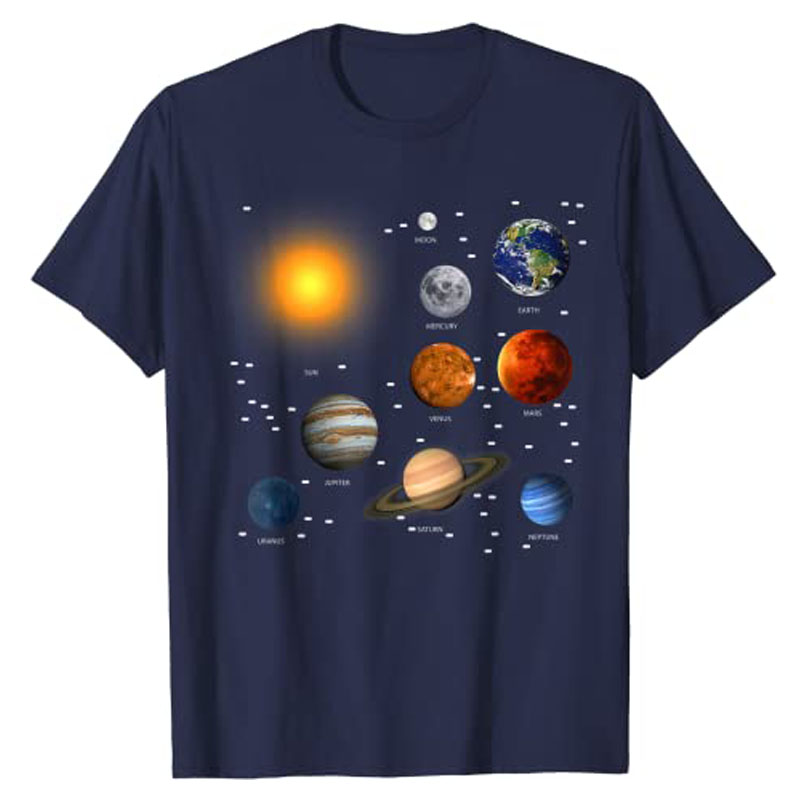 Our Solar System, Science Educ - Science And Hobby incelemesi ve fiyatı