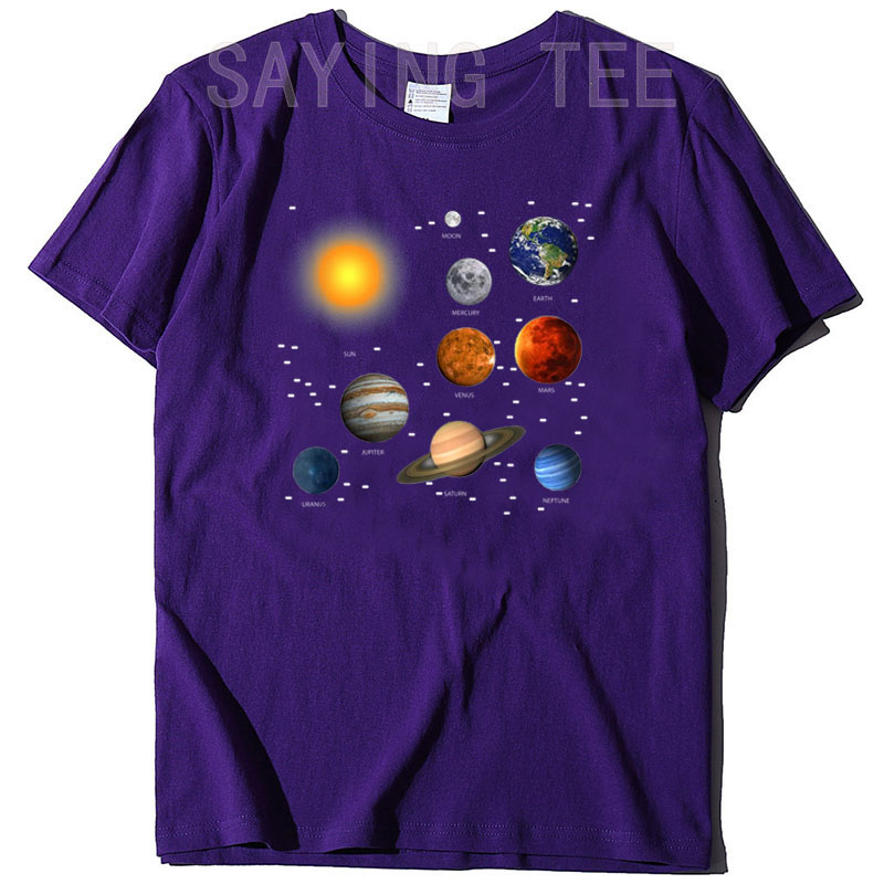 Our Solar System, Science Educ - Science And Hobby incelemesi ve fiyatı