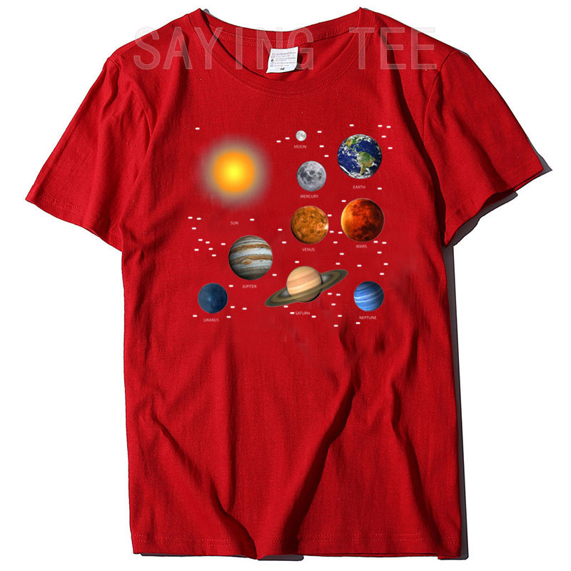 Our Solar System, Science Educ - Science And Hobby incelemesi ve fiyatı